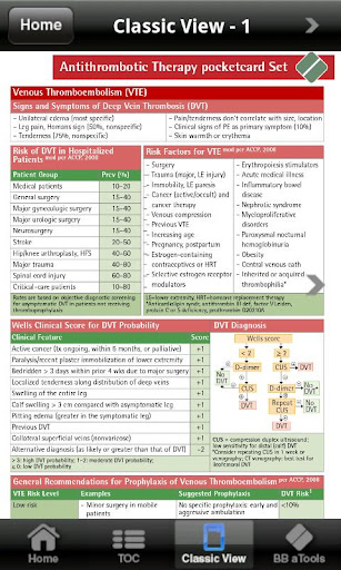 Antithrombotic Therapy pc