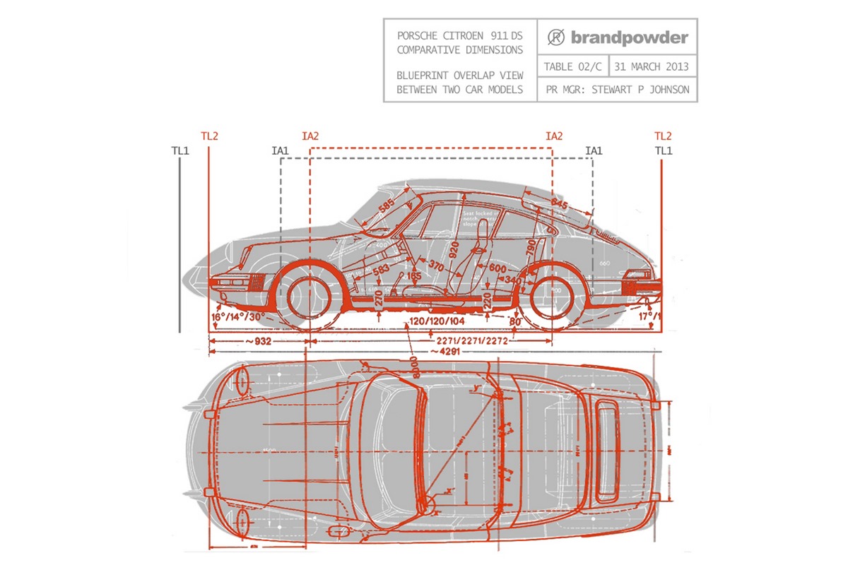 [CitroenDS-Porsche911-Hybrid-5%255B3%255D.jpg]