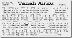 not-angka-tanah-airku not-angka-tanah-airku