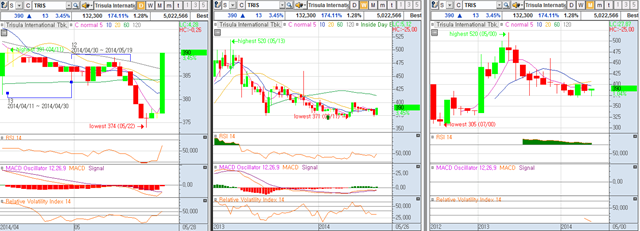 [image%255B7%255D.png]