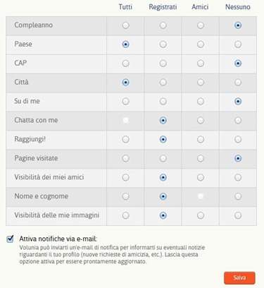volunia-privacy volunia-privacy