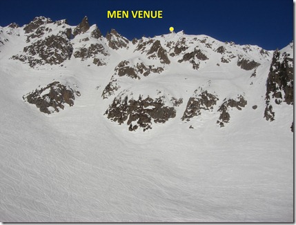 Cham12_Men_Venue