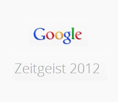 google-zeitgeist-2012