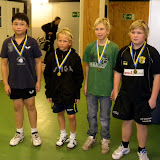 SydsvenskaMasterskapen09 SydsvenskaMasterskapen09