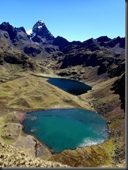 Peru - Lares lake Peru - Lares lake
