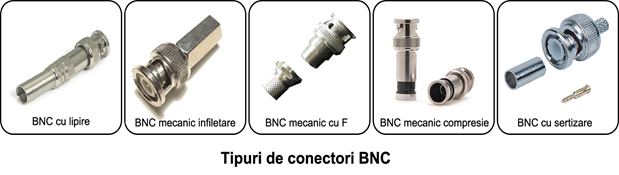 mufe-bnc mufe-bnc