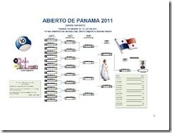 Abierto de Panama 2011 g