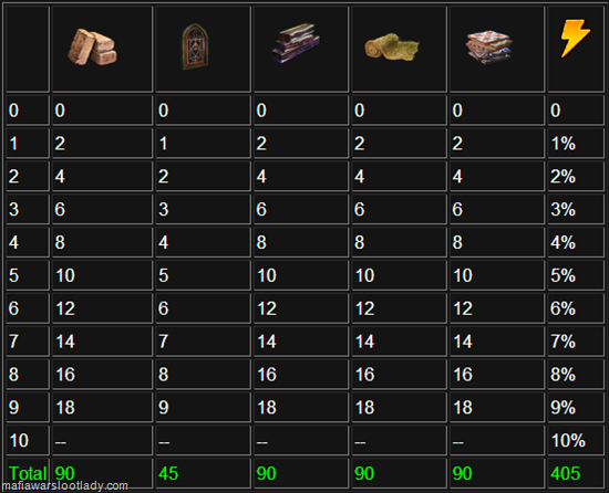 [chart1%255B2%255D.png]