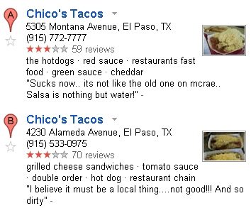 [ChicosTacosLOCATIONElPAso4.gif]