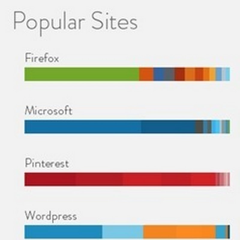 Web Colour Data, para saber los colores que usan los sitios web