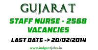 [Gujarat-Nursing-Jobs-2014%255B3%255D.png]