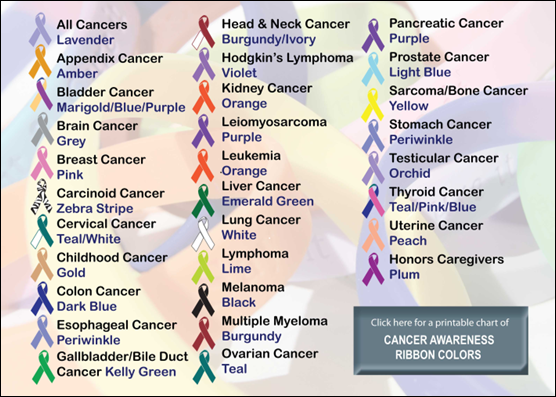 cancer-ribbons-for-all-cancers-byle8zri
