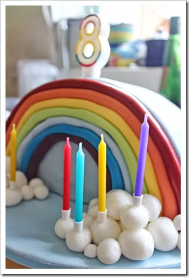 BDAYCAKECANDLES BDAYCAKECANDLES