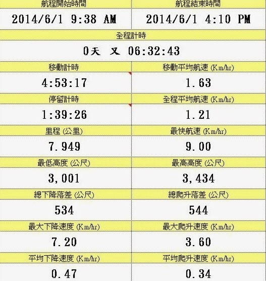 20140601-1 20140601-1