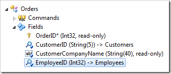 EmployeeID field of Orders data controller EmployeeID field of Orders data controller