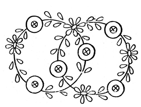 Pattern Pattern