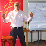 SMT Workshop: Wil je winst en succes? Volg het Enneagram procesmodel!