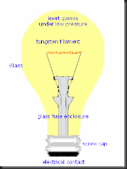 lightbulb8
