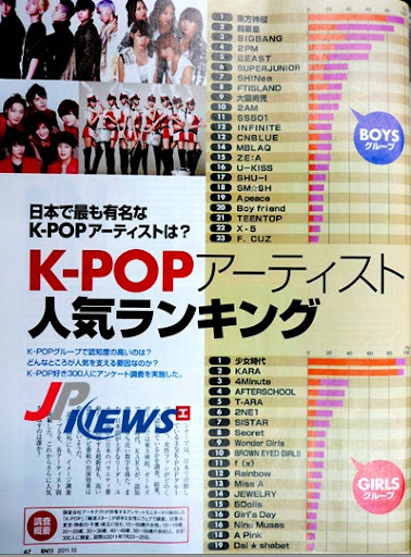 http://lh4.ggpht.com/-HQ1KRcTMi0E/Tom_s2jX7YI/AAAAAAAAJIg/h2YjiNU8KZE/Nikkei%252520Entertainment.jpg?imgmax=512