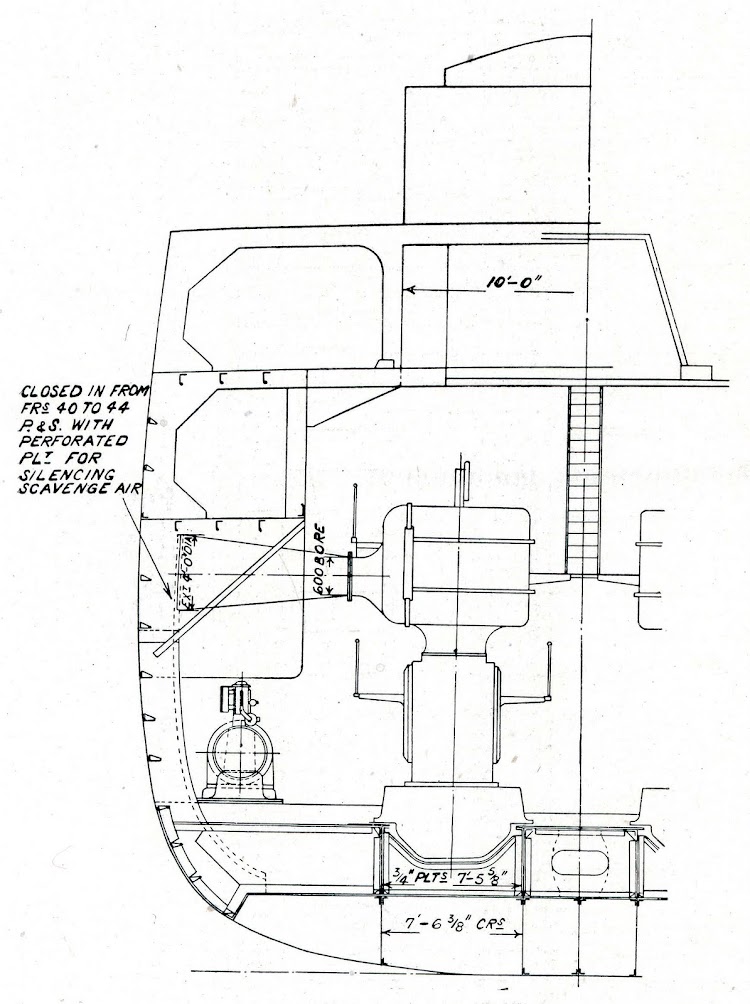 Fig.2. Section at frame No. 44 looking aft. De la revista THE SHIPBUILDER. Año 1921.jpg