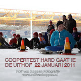 Schaatsen Coopertest