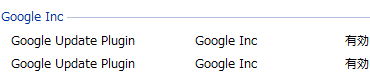 Google Update Plugin