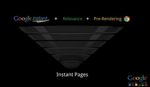 Instant-Pages