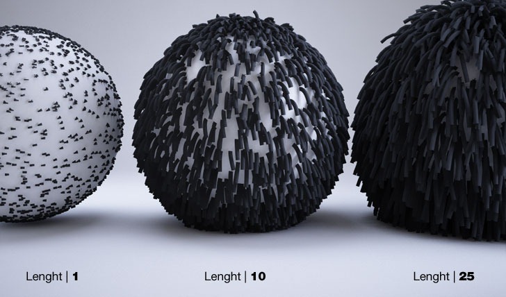 lenght lenght