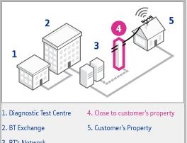 [bt%2520fault%255B4%255D.jpg]