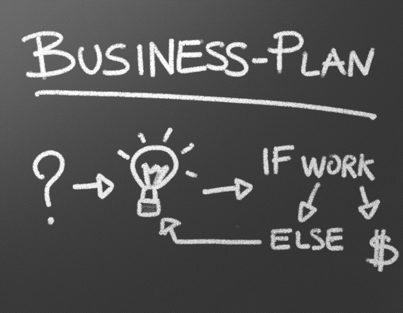 [simplest-business-plan%255B4%255D.jpg]