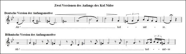 Kol-Nidre-Motiv-1-Ver-2 Kol-Nidre-Motiv-1-Ver-2