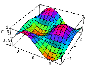 3D_grid
