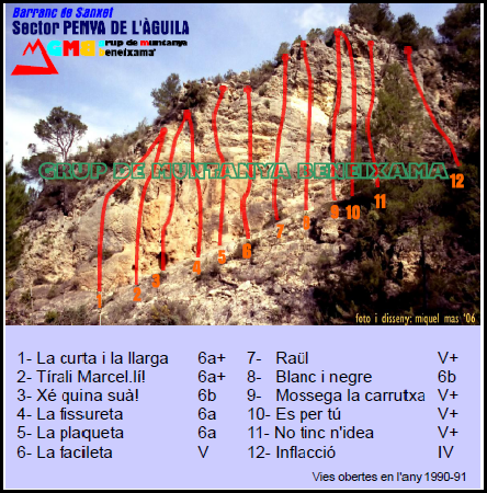 peñes de l'aguila peñes de l'aguila