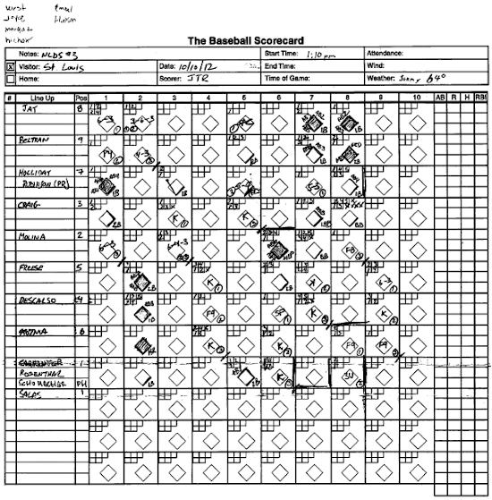 Cards NLDS Game 3.PNG