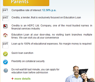Student Education Loans