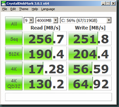 CDM.P810