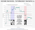 Toptaxrates.jpg