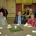 Digital StillCamera