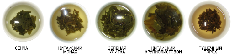 Заварено Заварено