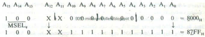 [microproccessor-architecture%2526memory-interfacing-38_07%255B2%255D.png]