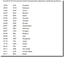Calendario F1 2012