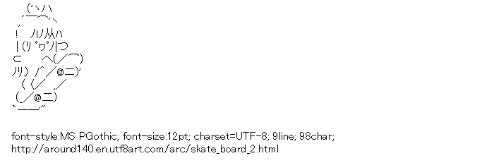 Skate board