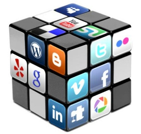 Social Media to Improve your Business Social Media to Improve your Business