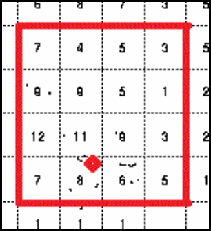 TC frequency in NWPacific by grid marshalls majuro zoom TC frequency in NWPacific by grid marshalls majuro zoom