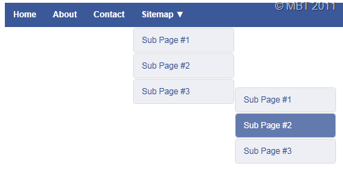 Facebook Drop down menu Facebook Drop down menu