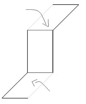 Step 4