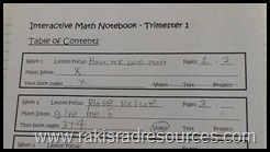 How I am using interactive math notebooks or interactive math journals to keep my students organized in my mixed age classroom in Casablanca, Morocco.  from Heidi Raki of Raki's Rad Resources