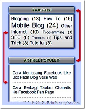 ELTELU - Tampilan Bingkai Pada Widget ELTELU - Tampilan Bingkai Pada Widget