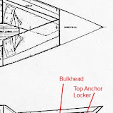 View of the forepeak (anchor chain well and top anchor locker)