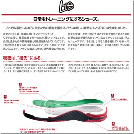 Mizuno Be
